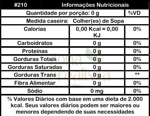 Romero: propiedades, uso, valores nutricionales
