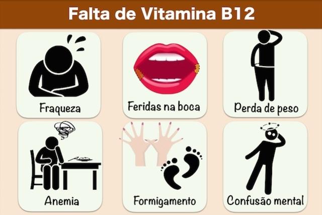 Deficiencia de vitamina B12: síntomas y consecuencias