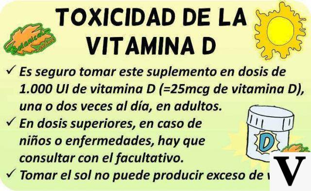 Exceso de vitamina D - toxicidad