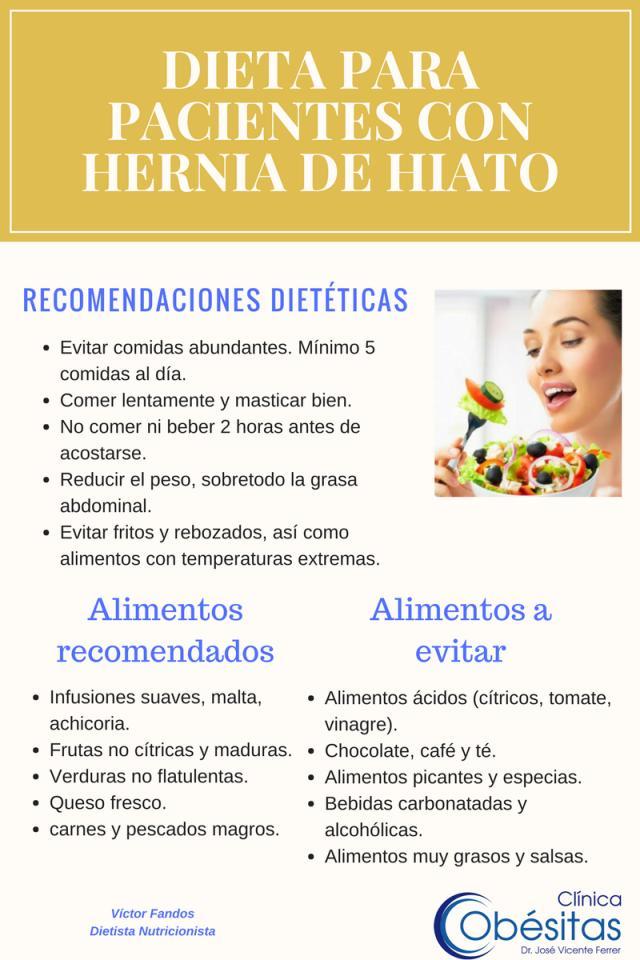 Hernia de hiato: ¿que alimentos evitar?