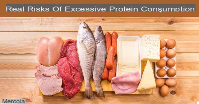Ingesta de proteínas