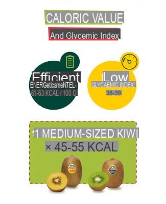 Kiwi: propiedades, valores nutricionales, calorías