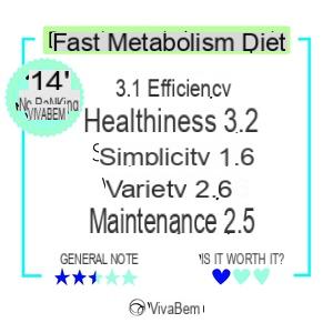 El metabolismo, el menú y las estrategias para despertarlo