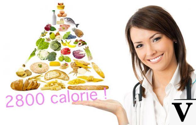 Dieta mediterránea 2400 calorías, por ejemplo